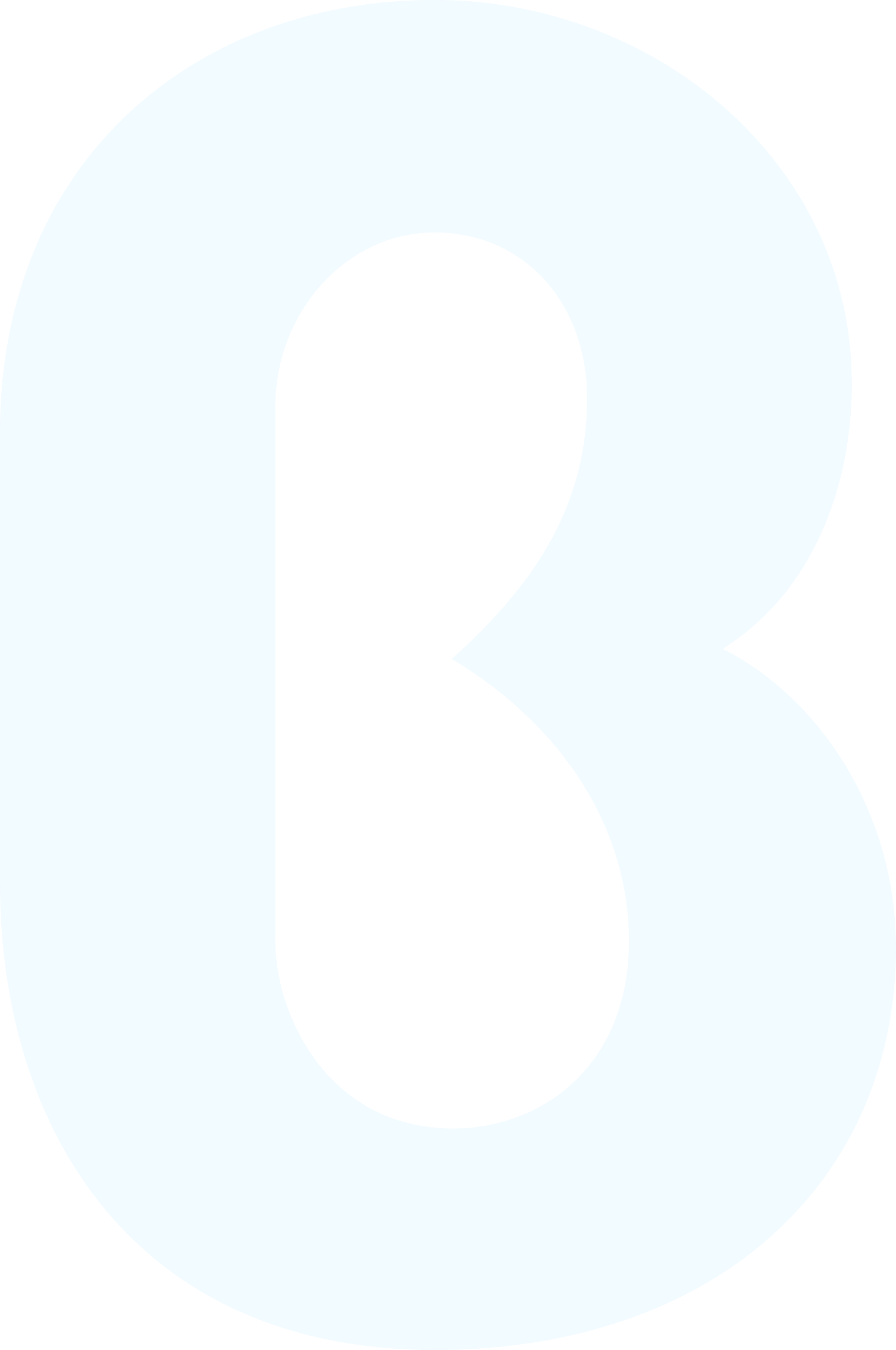 B